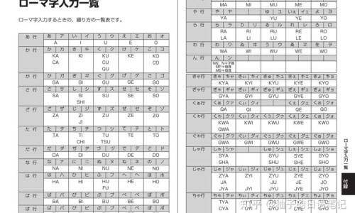 康王鸟哪种牌子效果好-康王鸟主治网康王鸟药膏的说明书知识网站,分享康王鸟主治什么大全